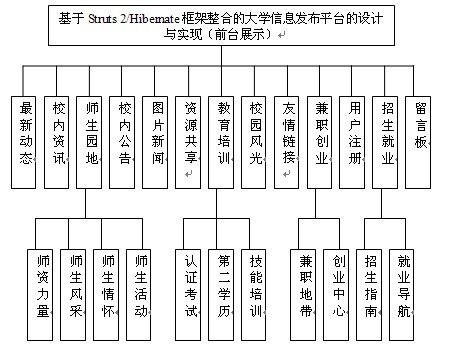 УϢlϵy