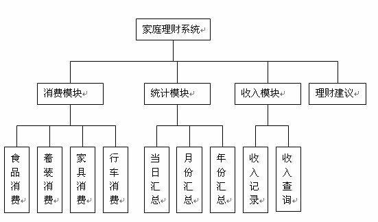 Ӌ(j)C(j)I(y)O(sh)Ӌ(j)